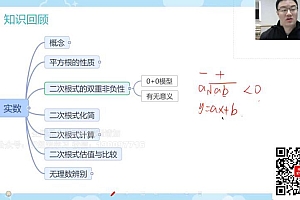 【完结】2022秋八年级期未基础全面再冲刺 网盘下载(3.25G)