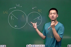 学而思【2019暑】物理竞赛第一轮【角动量,刚体动力学,引力,机械振动,运动学】(兴趣一阶)7讲 孔令剑 网盘下载(3.46G)