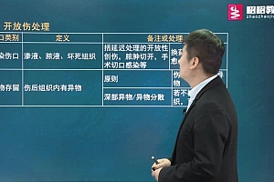 【昭昭医考】2023中级职称【小儿外科学(322)】 网盘下载(66.08G)