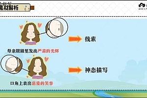 云舒写写作素材   中学(1) 网盘下载(1.05G)