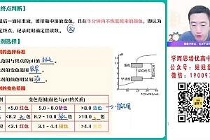 【2023寒】高二化学康冲A+ 19 网盘下载(6.22G)