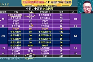 【王派】2023年中西医执业医师直播陪学高端班 网盘下载(74.25G)