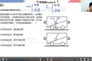 【完结】2022学而思培优物理高考真题精讲班 网盘下载(6.91G)