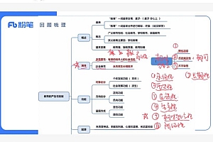 教师招聘:2023全国教师招聘-FB 网盘下载(32.62G)