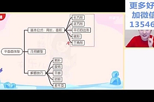 学而思【2022春】六年级数学目标班A++  史乐 网盘下载(2.06G)