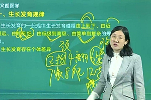 【文都医学】2023儿科学主治 网盘下载(32.28G)