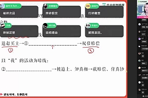 【2021春】初二语文尖端班 宋北平 网盘下载(12.46G)