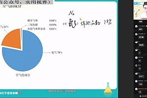 【2021暑】中考化学-尖端班-赵潇飞 网盘下载(2.79G)