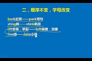 【完结】赵铁夫讲单词全集·突破万词版 网盘下载(3.68G)