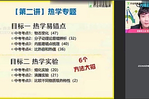 【2021春】中考物理王玉峰尖端班 网盘下载(5.02G)