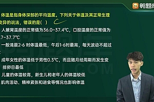 【鸭题库】2023主管药师 网盘下载(49.62G)