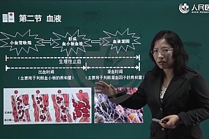 【人民医学网】2023药学职称类 网盘下载(103.25G)