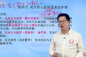 【张博士】2023护士(含护师) 网盘下载(3.66G)