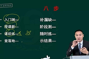 金英杰:2023年金英杰临床助理医师王牌直播课 网盘下载(41.76G)