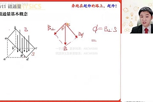 【2022寒】高二物理冲顶班袁帅 网盘下载(5.18G)