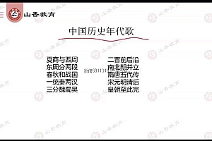 教师招聘:2023教师招聘美术-SX 网盘下载(7.44G)