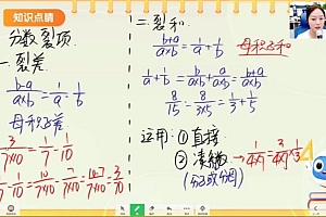 学而思【2021-秋】6年级数学创新班(李士超) 网盘下载(3.21G)
