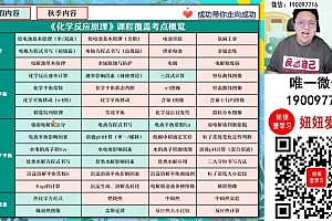【2023秋上】高二化学 成功 A+ 16 网盘下载(6.28G)