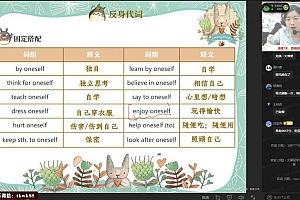 【2021暑】初二英语尖端班(林爽) 网盘下载(2.99G)