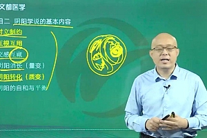 【文都医学】2023传统医学确有专长 网盘下载(58.20G)