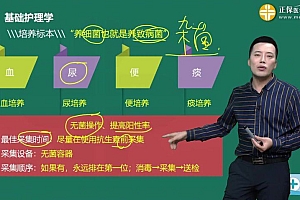 【医学教育网】2023护理职称类 网盘下载(100.93G)