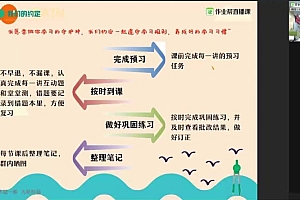 【2020秋】初二数学人教版冲顶班(刘岩) 网盘下载(6.53G)