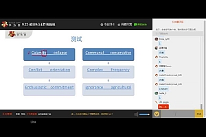 学w贵王炸班 网盘下载(49.12G)