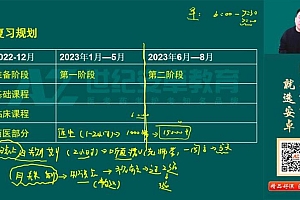 【安卓网校】2023中西医执业(助理)医师 网盘下载(71.18G)