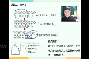 【完结】【2023春】学而思培优1-5年级校内单元复习课 网盘下载(24.25G)