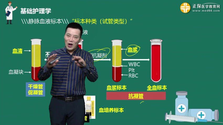 【医学教育网】2023护理职称类 网盘下载(100.93G)