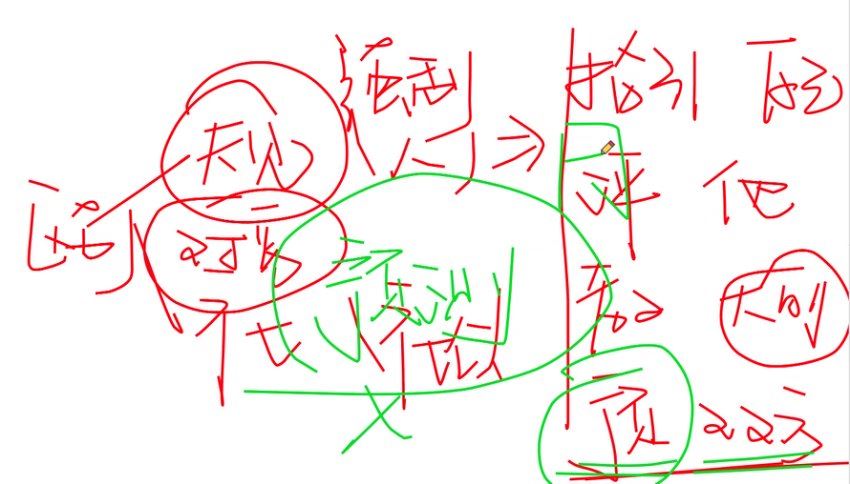 教师招聘：2023山东教师招聘-CG 网盘下载(386.48G)