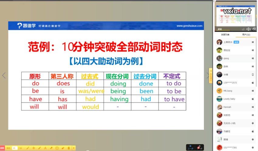万法归宗之语法速成入门_英语语法技巧学习视频教程_附课程配套资料（高清打包） 网盘下载(1.24G)