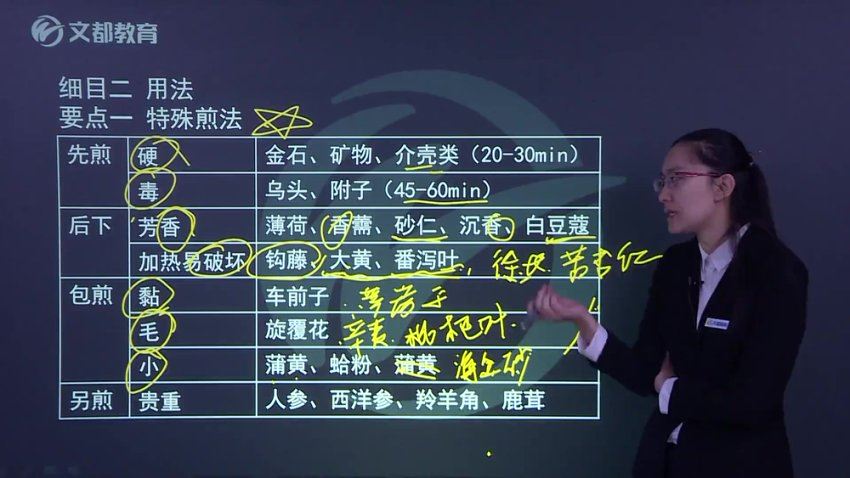 【文都医学】2023主管中药师（367） 网盘下载(33.40G)