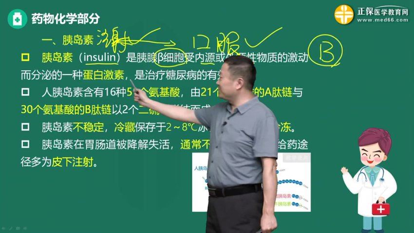 【医学教育网】2023药学职称类 网盘下载(128.72G)