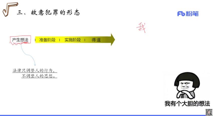 教师招聘：2023山东招聘系统班-FB 网盘下载(79.71G)