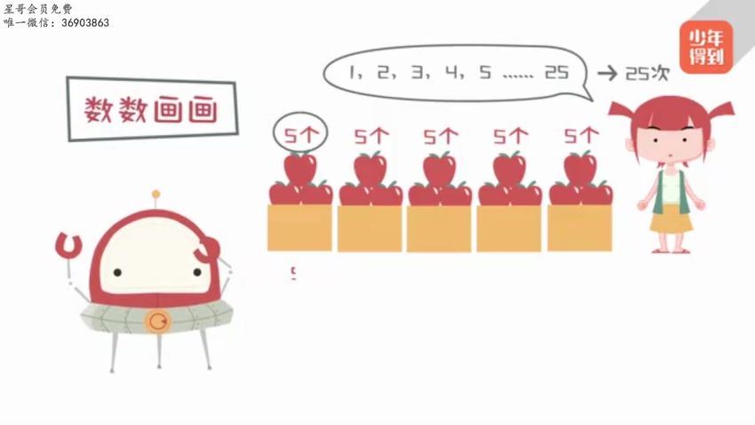 小学数学进阶练习level1-level6 网盘下载(7.94G)