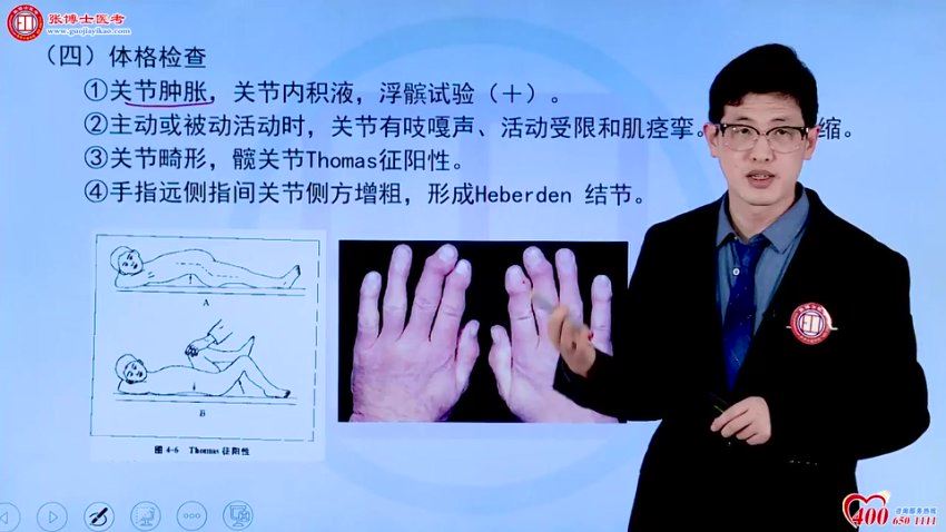 【张博士】2023外科类主治医师 网盘下载(246.43G)