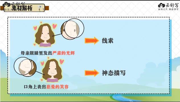 云舒写写作素材   中学(1) 网盘下载(1.05G)