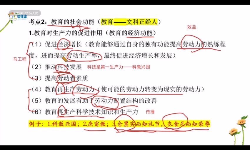 【优师途】2023安徽特岗 网盘下载(10.82G)