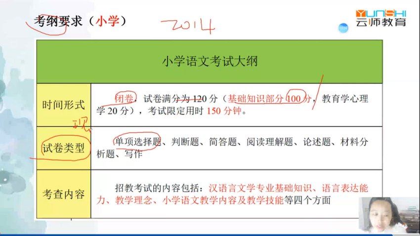 2023云南特岗语文学科课程 网盘下载(89.01G)