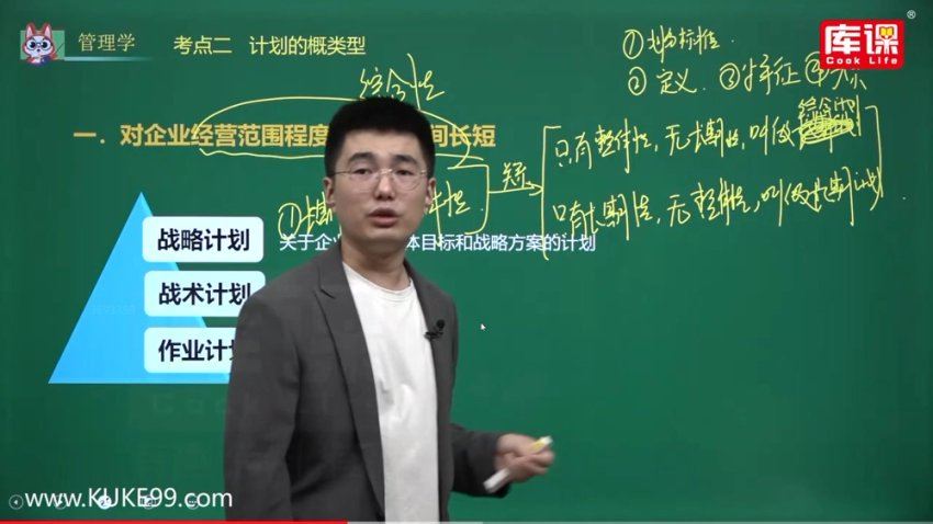 2023专升本库课管理学 网盘下载(119.69G)