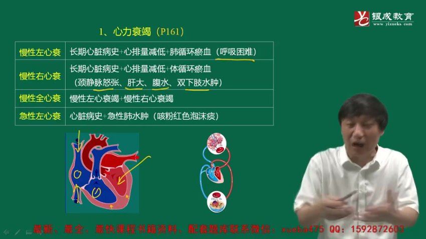 2023贺银城医学 网盘下载(46.41G)