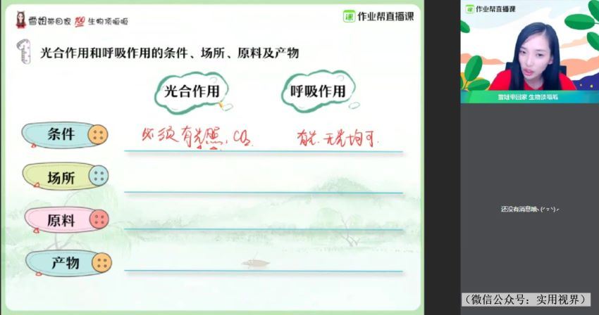 【2020点睛班】6次课突破生物重难点 网盘下载(2.35G)