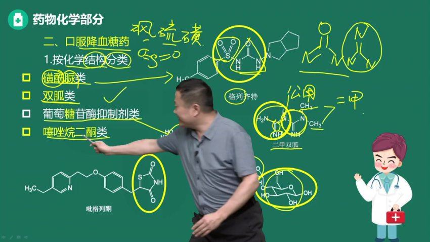 【医学教育网】2023药学职称类 网盘下载(128.72G)