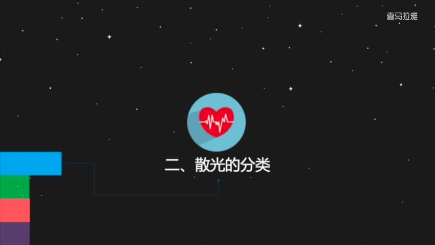 少儿护眼课：预防近视，远离眼疾 网盘下载(1.23G)