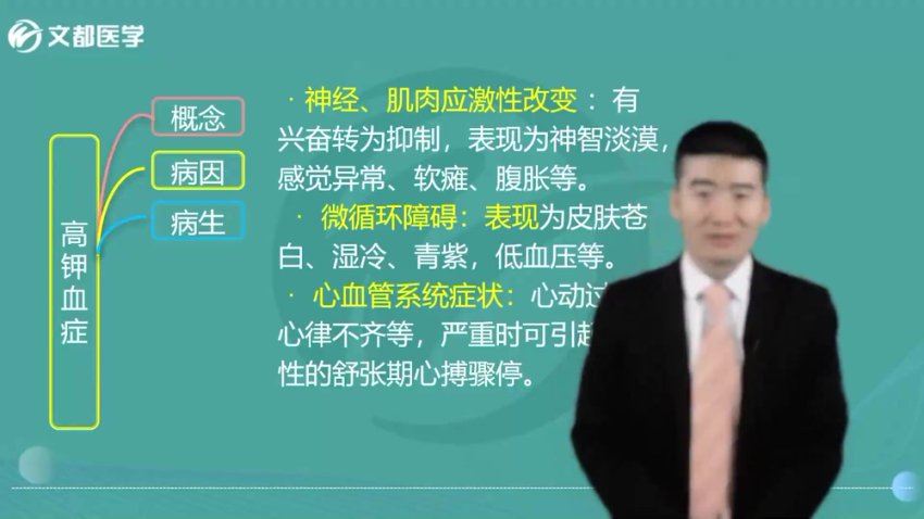 【文都医学】2023普通外科主治(317) 网盘下载(26.31G)