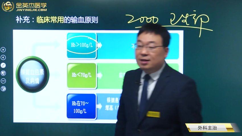 金英杰：2023年临床主治（外科学）定制精品班 网盘下载(31.20G)
