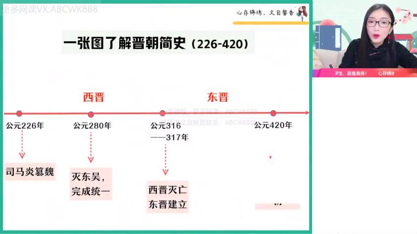 【2022寒】高一语文尖端班邵娜 网盘下载(3.56G)