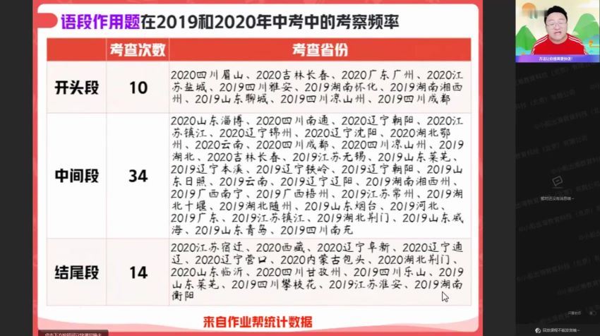 【2021暑】中考语文_尖端班（宋北平） 网盘下载(5.51G)