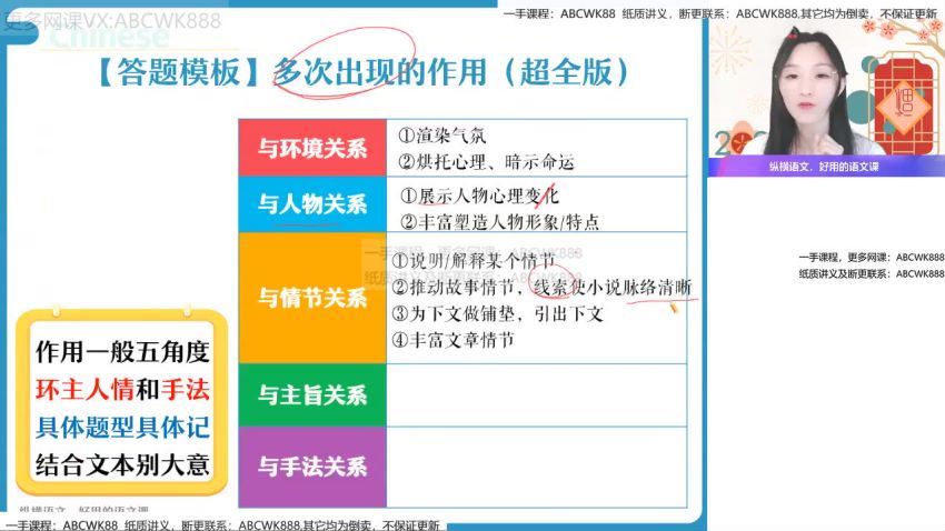 【2022春】高二语文尖端班张亚柔 网盘下载(9.43G)